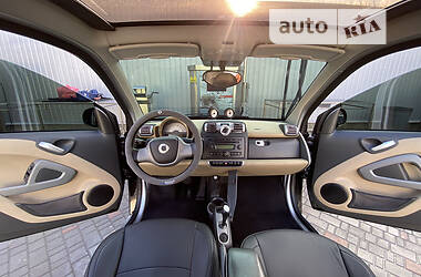 Купе Smart Fortwo 2009 в 