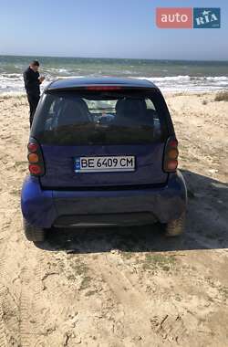 Купе Smart Fortwo 2000 в 