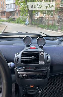 Купе Smart Fortwo 2001 в 