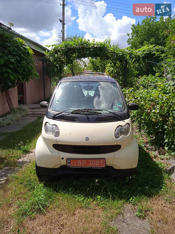Smart Fortwo 2004