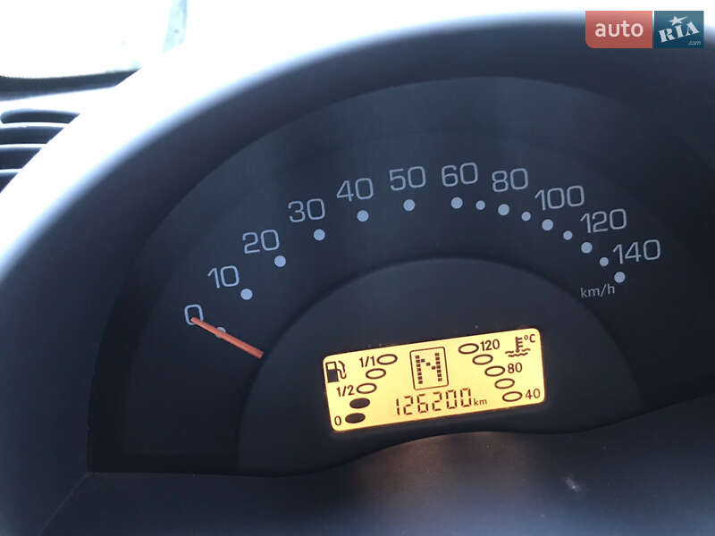 Купе Smart Fortwo 2001 в Киеве фото 23 Купе Smart Fortwo 2001 в Киеве