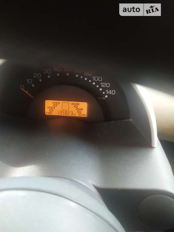 Кабріолет Smart Fortwo 2001 в Одесі