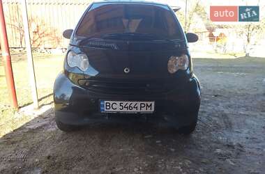 Купе Smart Fortwo 2005 в Славском
