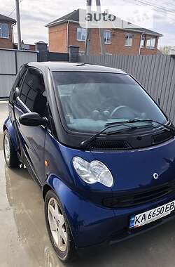 Купе Smart Fortwo 2004 в Киеве