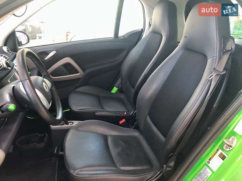Smart Fortwo 2014
