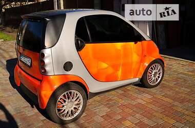 Купе Smart Fortwo 1999 в 