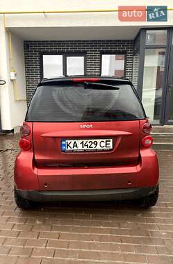 Купе Smart Fortwo 2009 в 