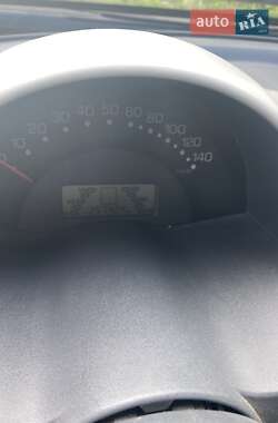 Купе Smart Fortwo 2002 в Звягелі