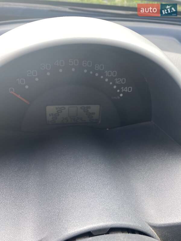 Купе Smart Fortwo 2002 в Звягеле