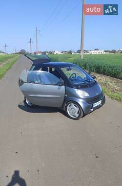 Купе Smart Fortwo 2000 в 
