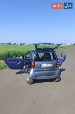 Купе Smart Fortwo 2000 в 