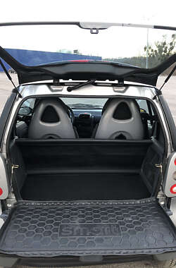 Купе Smart Fortwo 2001 в 