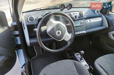Купе Smart Fortwo 2013 в 