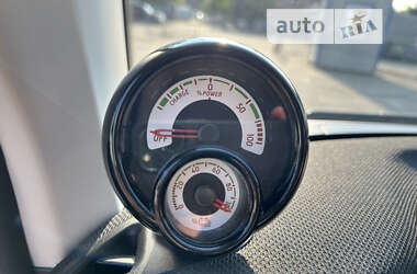 Купе Smart Fortwo 2019 в 