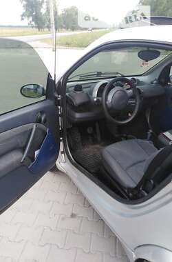 Купе Smart Fortwo 2005 в Киеве