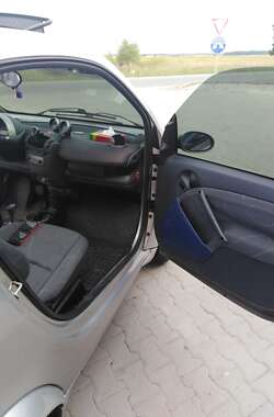 Купе Smart Fortwo 2005 в Киеве