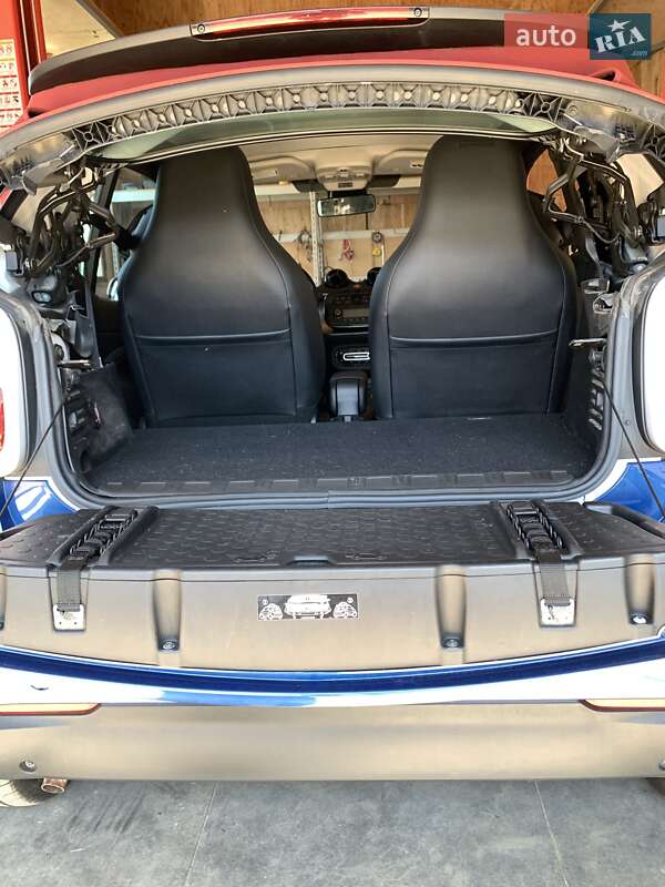 Кабриолет Smart Fortwo 2017 в Новой Долине