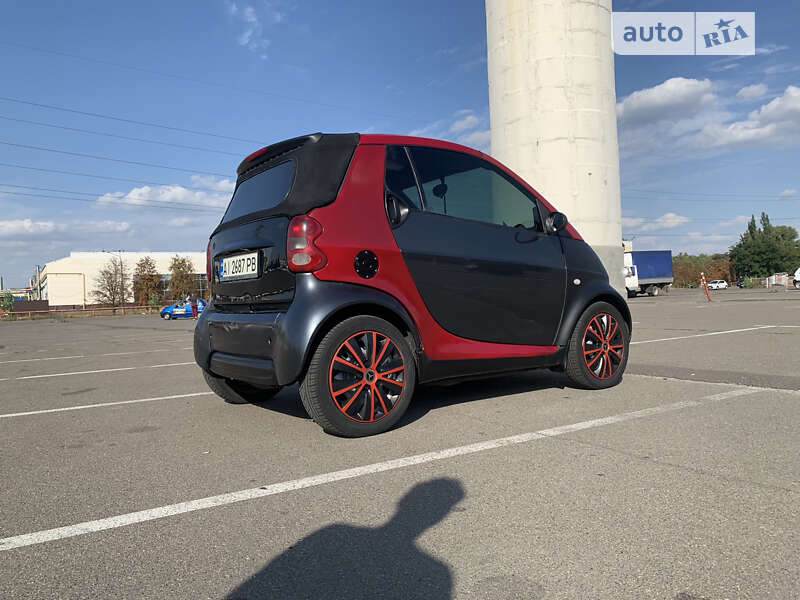 Smart Fortwo 2001