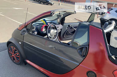Кабріолет Smart Fortwo 2001 в 