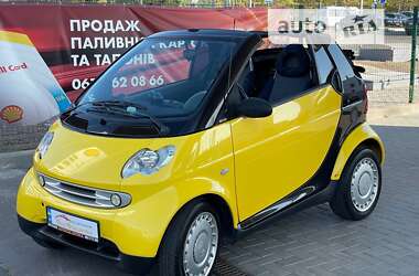 Кабриолет Smart Fortwo 2006 в 