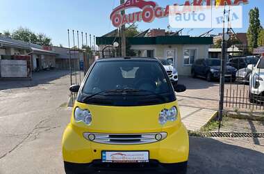 Кабриолет Smart Fortwo 2006 в 