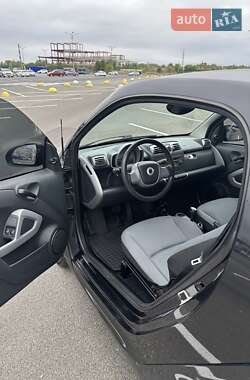 Купе Smart Fortwo 2008 в 