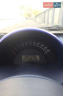 Купе Smart Fortwo 2000 в 