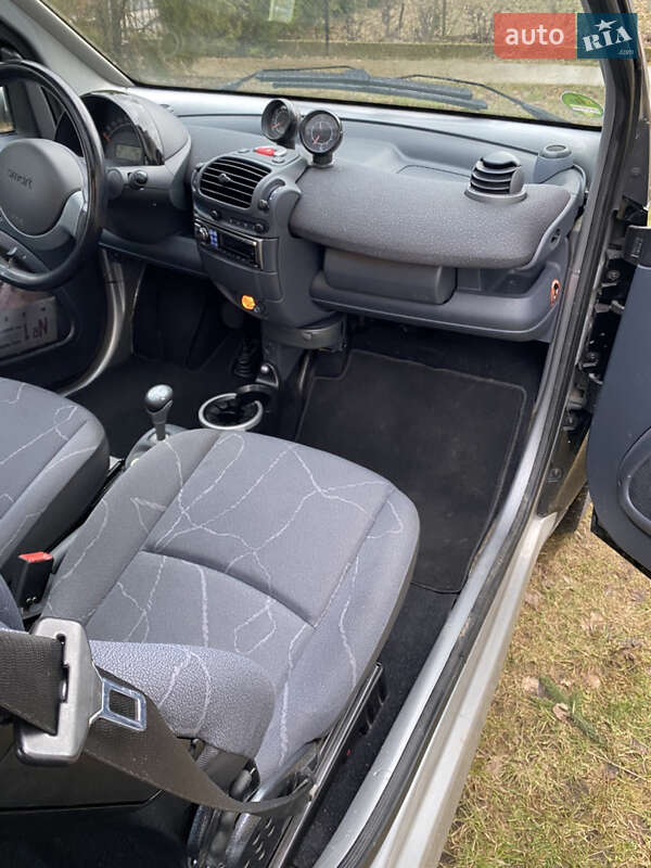 Купе Smart Fortwo 2001 в Маневичах