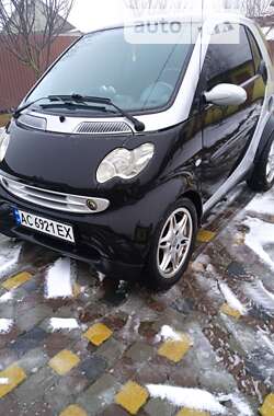 Купе Smart Fortwo 2004 в Ковелі