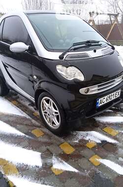 Купе Smart Fortwo 2004 в Ковеле