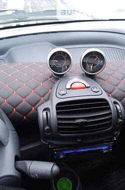 Купе Smart Fortwo 2004 в Ковеле