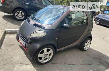 Купе Smart Fortwo 1999 в Покровске