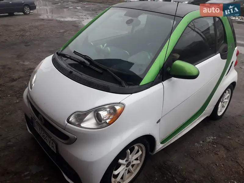 Smart Fortwo 2014