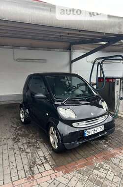 Купе Smart Fortwo 2006 в Києві