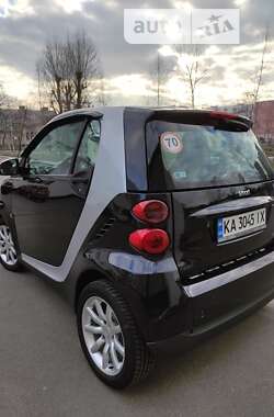 Купе Smart Fortwo 2008 в Киеве