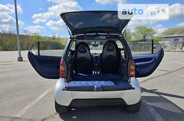 Купе Smart Fortwo 1999 в Чернівцях