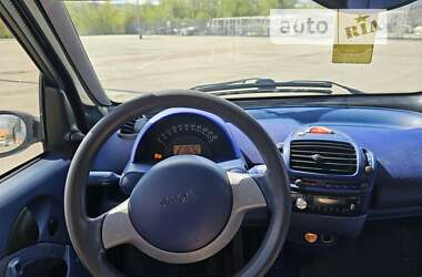 Купе Smart Fortwo 1999 в Черновцах