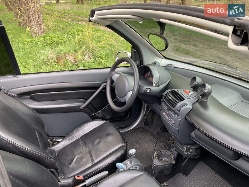 Кабриолет Smart Fortwo 2005 в Первомайске