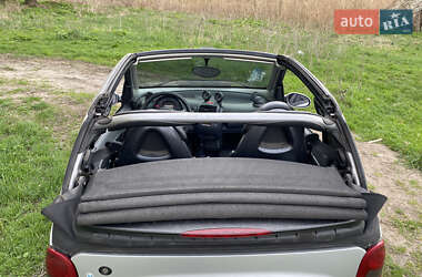 Кабриолет Smart Fortwo 2005 в Первомайске