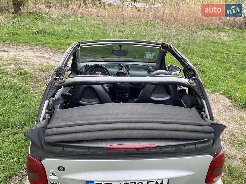 Кабриолет Smart Fortwo 2005 в Первомайске
