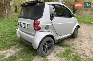 Кабриолет Smart Fortwo 2005 в Первомайске