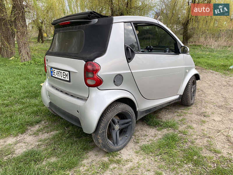 Кабриолет Smart Fortwo 2005 в Первомайске