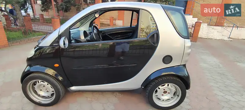 Smart Fortwo