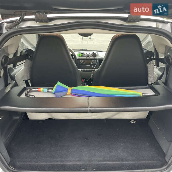 Купе Smart Fortwo 2012 в Днепре