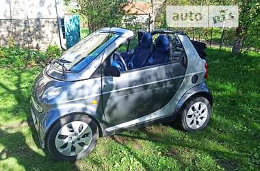 Кабриолет Smart Fortwo 2000 в Трускавце