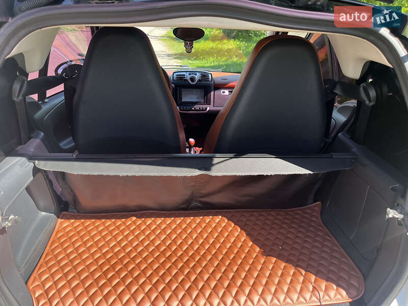 Купе Smart Fortwo 2008 в Дніпрі