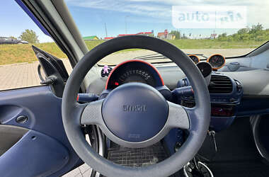 Купе Smart Fortwo 2000 в Стрые