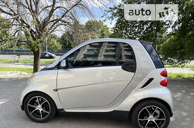 Купе Smart Fortwo 2009 в Киеве