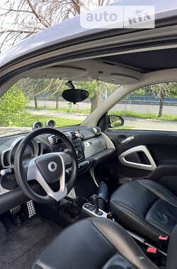 Купе Smart Fortwo 2009 в Киеве