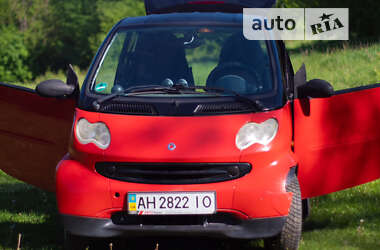 Купе Smart Fortwo 2004 в Оратове